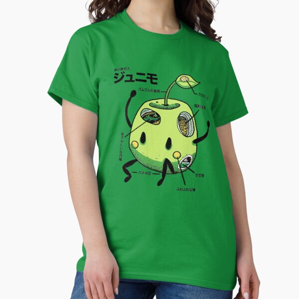 Item preview, Junimo Anatomy designed and sold by arhpfawlel.