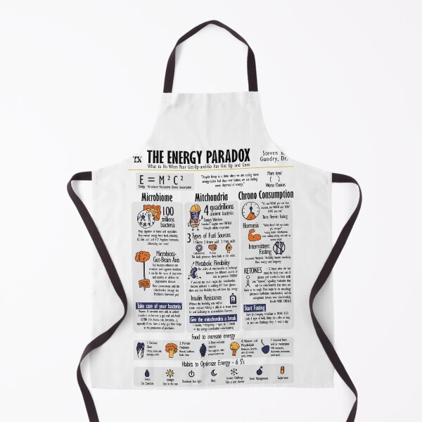 Item preview, Visual Book The Energy Paradox (Steven Gundry) designed and sold by TKsuited.