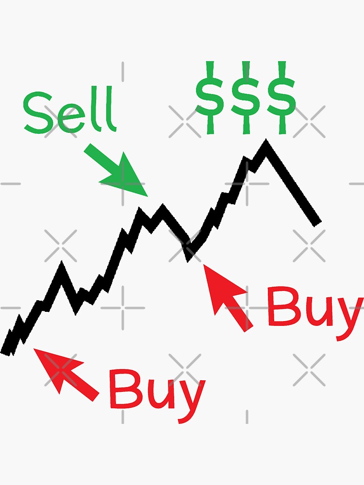 Invertir Alibaba Cotizacion Bolsa Acciones Cotizacion Alibaba