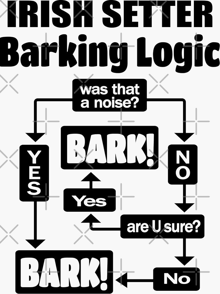 "Irish setter Barking Logic, World's Best Irish setter Dad" Sticker for