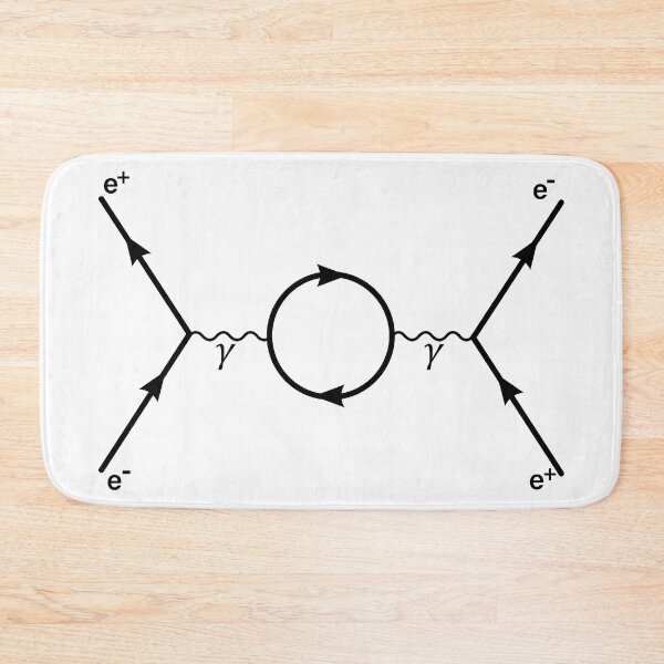 Item preview, Second Order Feynman Diagram - Particle Physics  designed and sold by ScienceCorner.