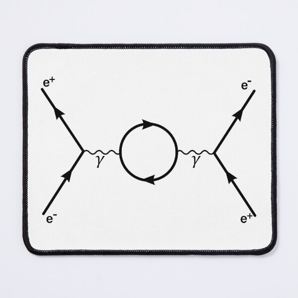 Item preview, Second Order Feynman Diagram - Particle Physics  designed and sold by ScienceCorner.