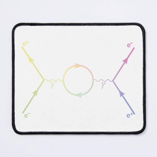 Item preview, Second Order Feynman Diagram - Particle Physics  designed and sold by ScienceCorner.
