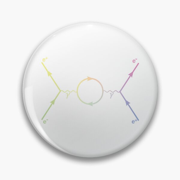 Item preview, Second Order Feynman Diagram - Particle Physics  designed and sold by ScienceCorner.