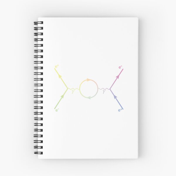 Item preview, Second Order Feynman Diagram - Particle Physics  designed and sold by ScienceCorner.