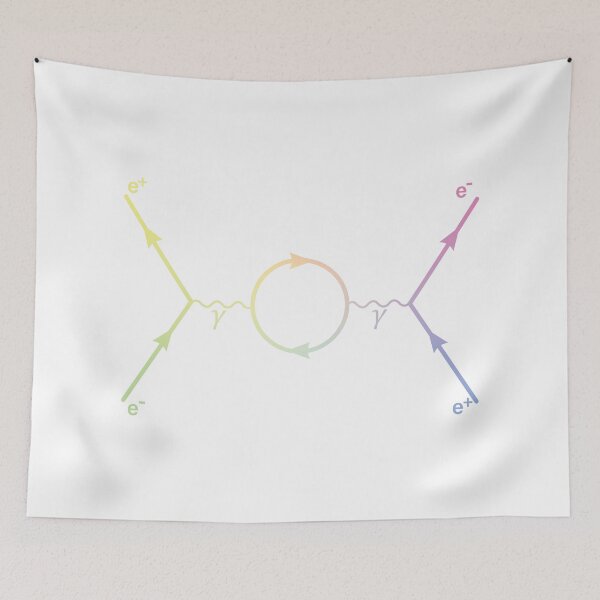 Item preview, Second Order Feynman Diagram - Particle Physics  designed and sold by ScienceCorner.