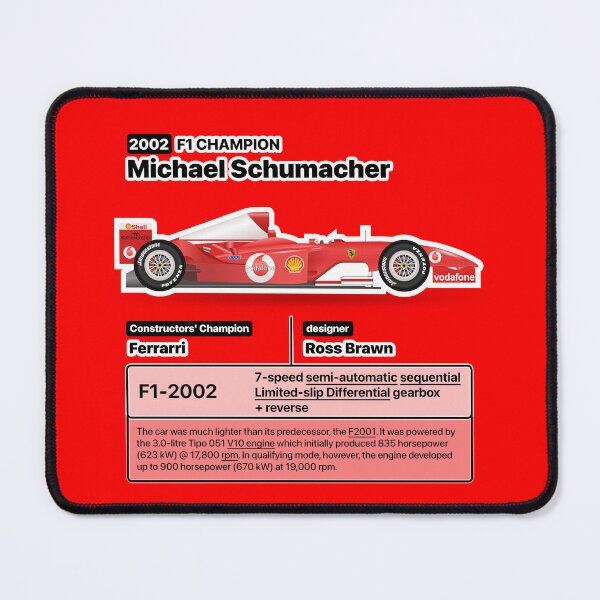 Item preview, Formula Winner 2002 designed and sold by roblack.