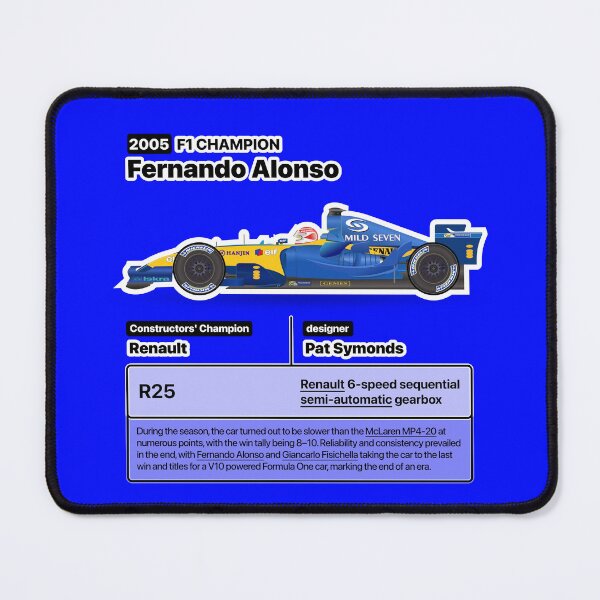 Item preview, Formula Winner 2005 designed and sold by roblack.