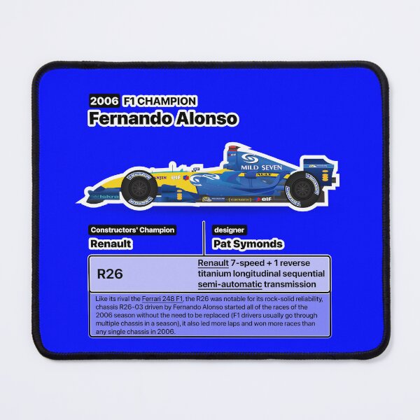 Item preview, Formula Winner 2006 designed and sold by roblack.