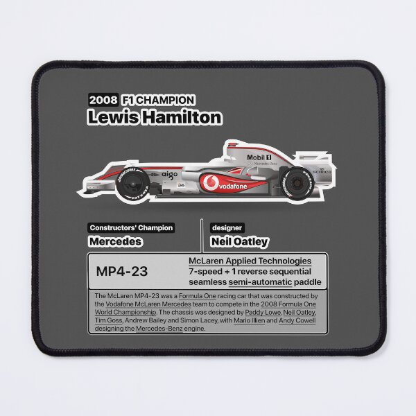 Item preview, Formula Winner 2008 designed and sold by roblack.