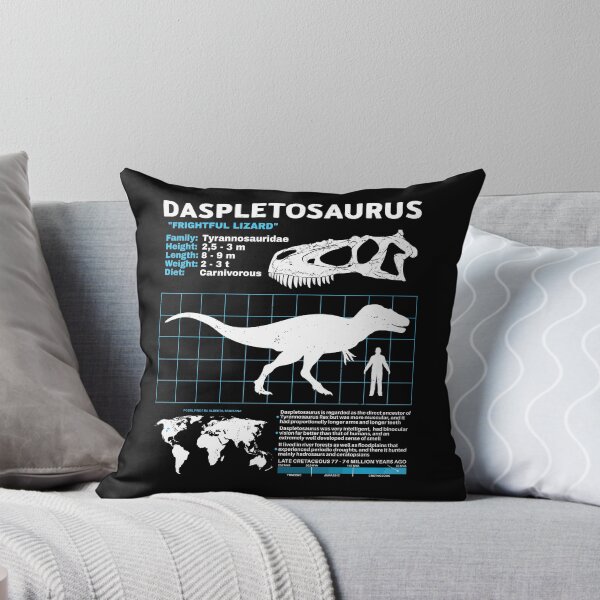 Item preview, Daspletosaurus Datasheet designed and sold by NicGrayGraphic.