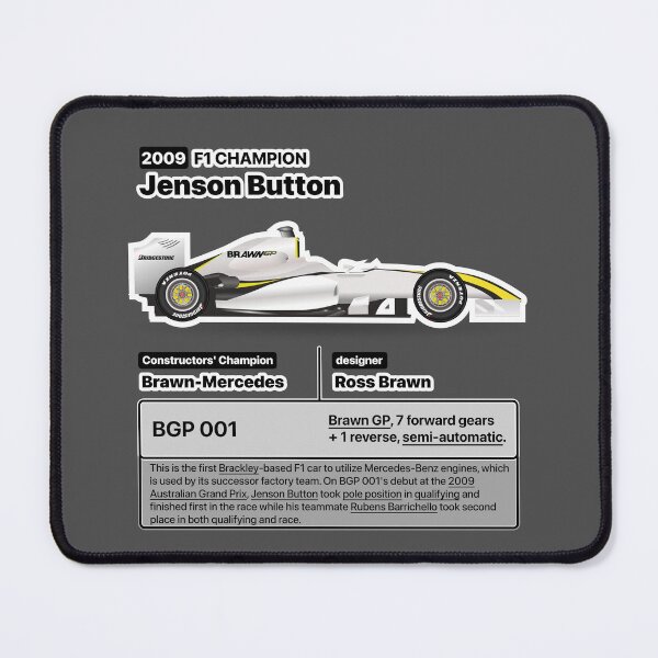 Item preview, Formula Winner 2009 designed and sold by roblack.