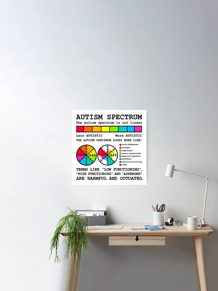 Autism Is a Spectrum DIGITAL Poster