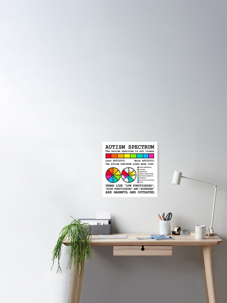 Autism Is a Spectrum DIGITAL Poster