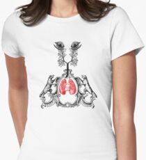human behaviour Women's Fitted T-Shirt