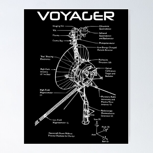 Item preview, Voyager Program - White Ink designed and sold by Djidiouf.