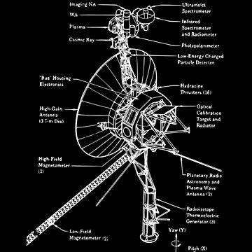 Artwork thumbnail, Voyager Program - White Ink by Djidiouf
