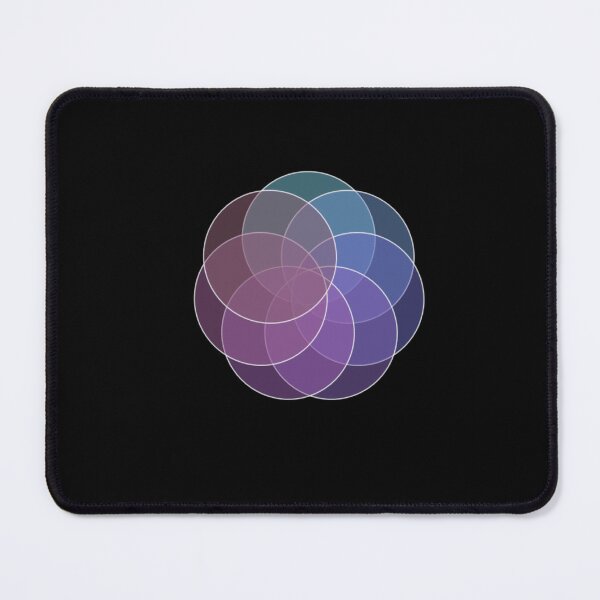 Item preview, Geometric symmetrical Rainbow Venn diagram designed and sold by xenxanses2.