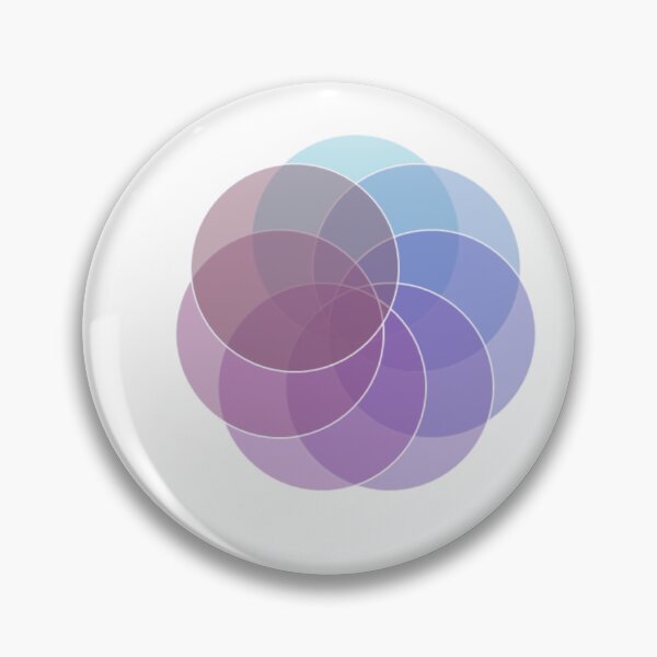 Item preview, Geometric symmetrical Rainbow Venn diagram  designed and sold by xenxanses2.