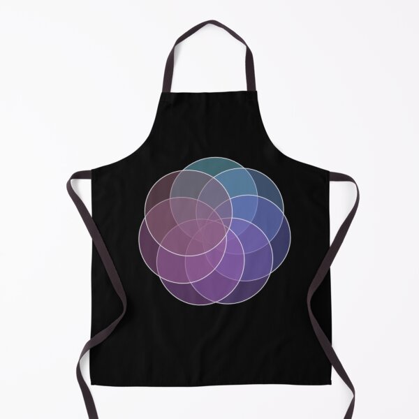 Item preview, Geometric symmetrical Rainbow Venn diagram  designed and sold by xenxanses2.