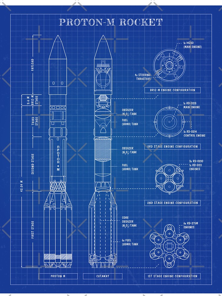 MARINER 2 - Art. 0210