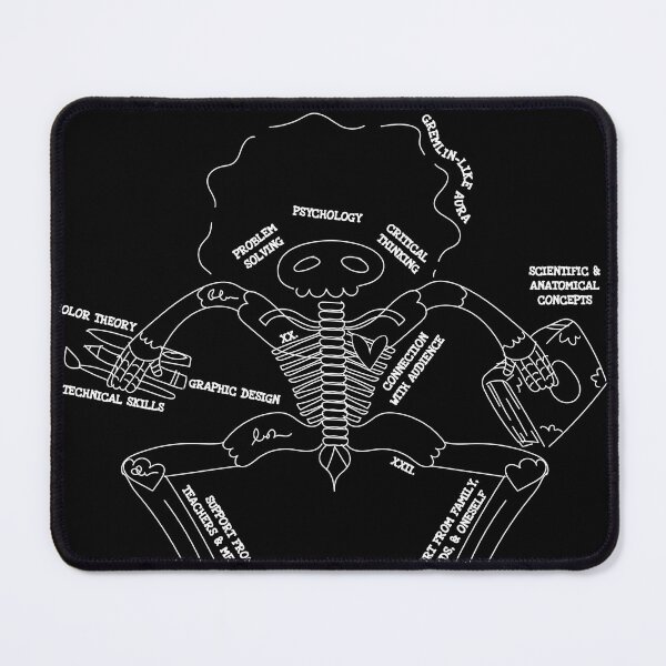 Item preview, Anatomy of the BVIS Student Black by Khorizon Dunn designed and sold by SAMA-BVIS.