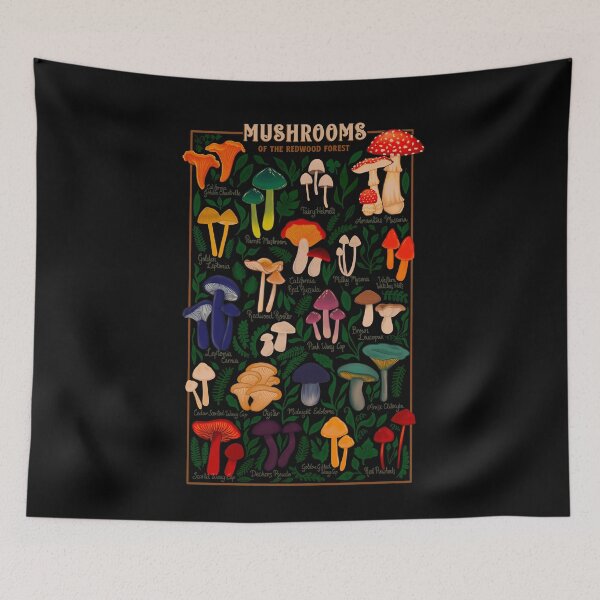Item preview, Mushrooms of the Redwood Forest designed and sold by CattGDesigns.