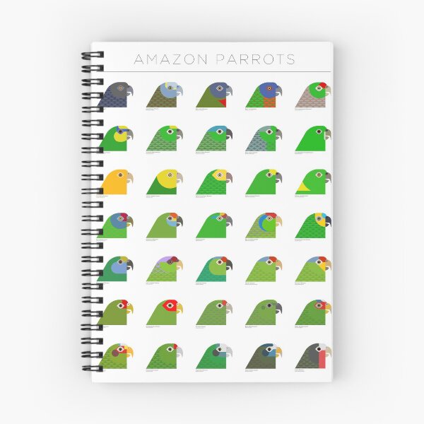 Item preview, Amazon Parrots designed and sold by Scott Partridge.