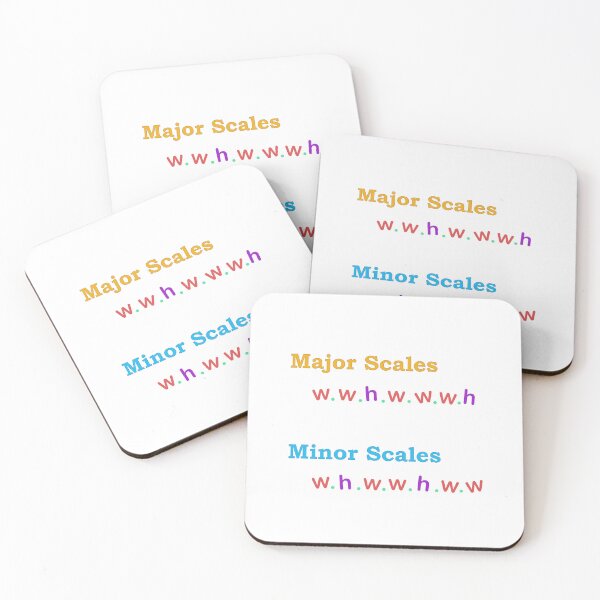 Item preview, Music Theory - Major and Minor Scales designed and sold by Stickers Bomb.