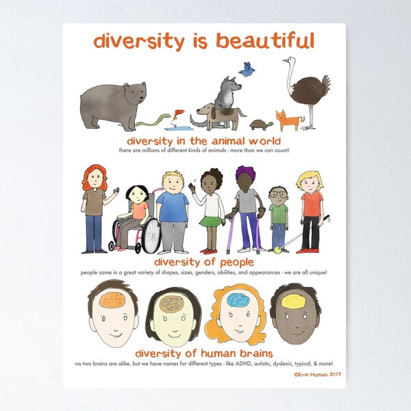 Item preview, diversity is beautiful designed and sold by idrawhumans.
