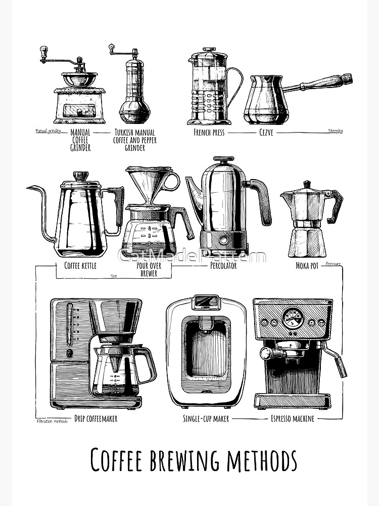 coffee brewing methods