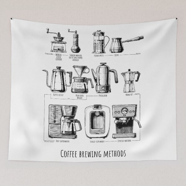 Item preview, Coffee brewing methods designed and sold by CatMadePattern.