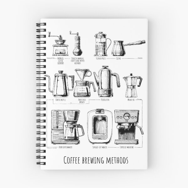 Item preview, Coffee brewing methods designed and sold by CatMadePattern.