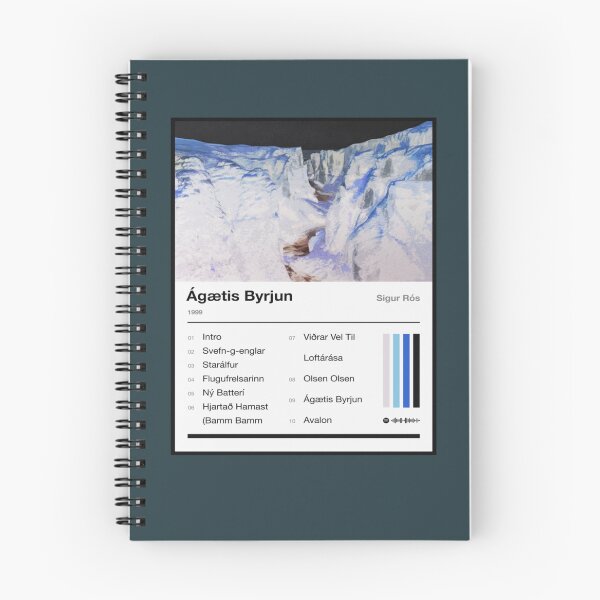 Item preview, agatis byrjun tracklist designed and sold by Gutierrez98.
