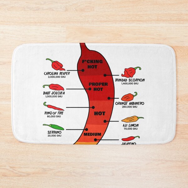 Item preview, Hot Chili Pepper   designed and sold by DermotPatrick.