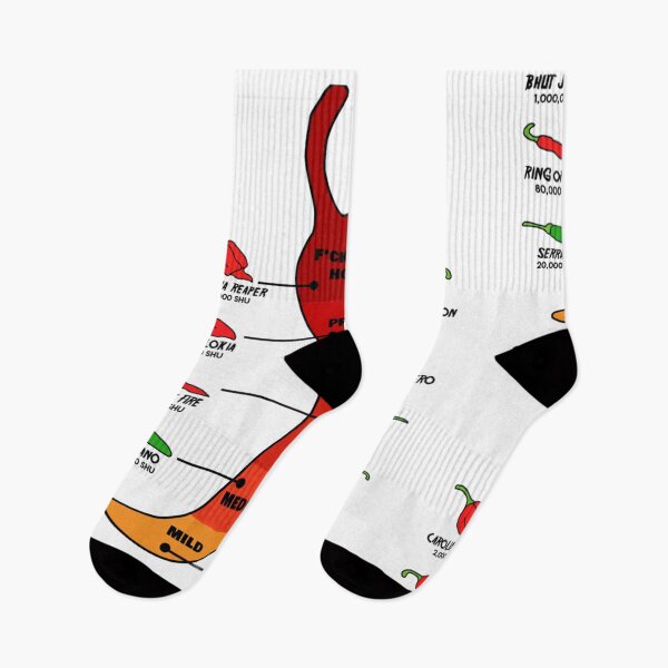 Item preview, Hot Chili Pepper   designed and sold by DermotPatrick.