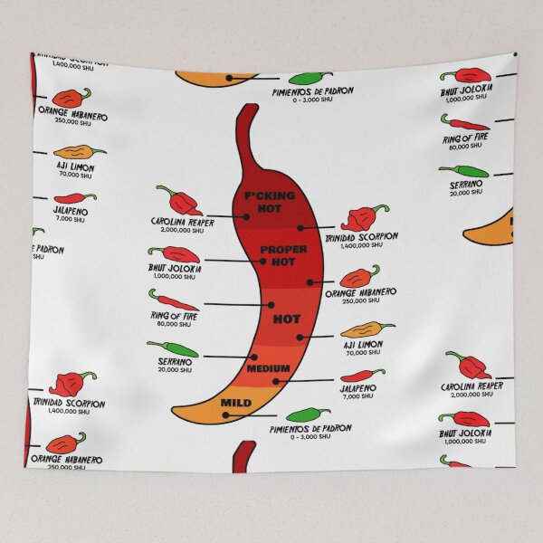 Item preview, Hot Chili Pepper   designed and sold by DermotPatrick.