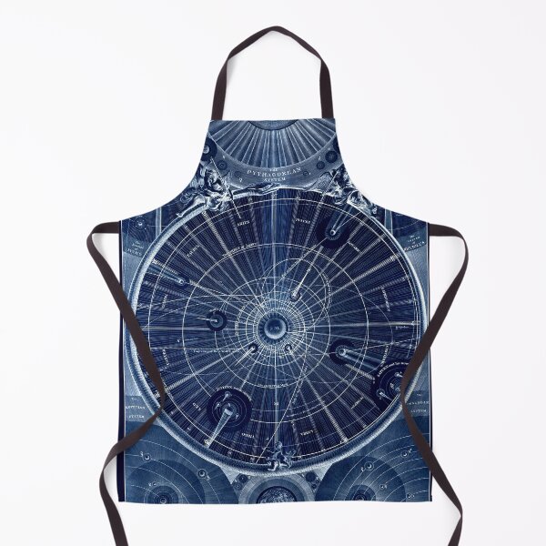 Item preview, Celestial Map of the Universe Antique map of the Solar System designed and sold by Glimmersmith.