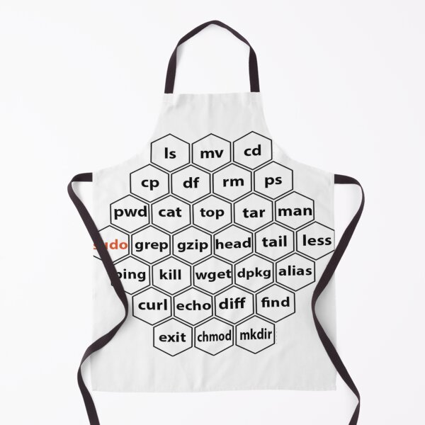 Item preview, Hacker Linux Basic cli Commands  designed and sold by clubtee.