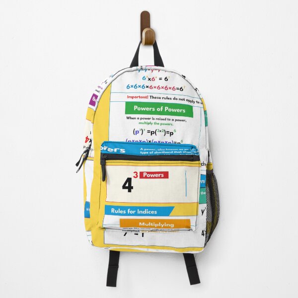 Item preview, Math poster | Math Powers Poster designed and sold by KARTICK DUTTA.