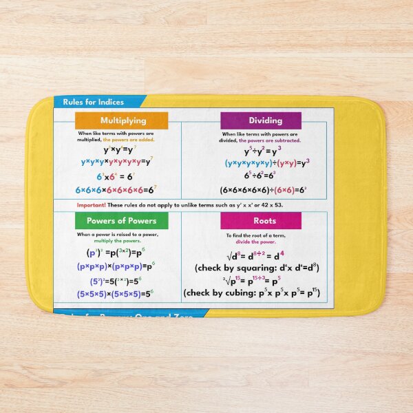 Item preview, Math poster | Math Powers Poster  designed and sold by KARTICK DUTTA.