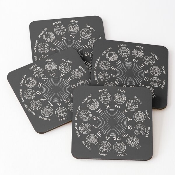 Item preview, 12 sign Astrology Wheel designed and sold by earthandorigin.