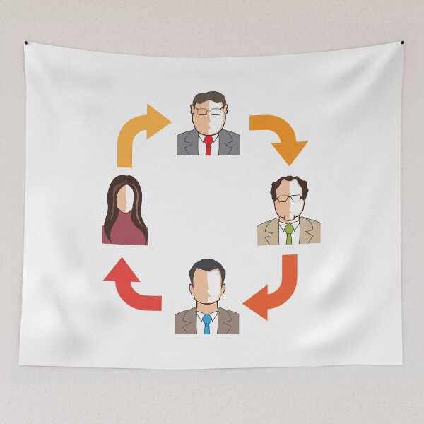 Item preview, Conference circle designed and sold by vectorworks51.