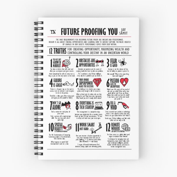 Item preview, Visual Book Future Proofing You (Jay Samit) designed and sold by TKsuited.