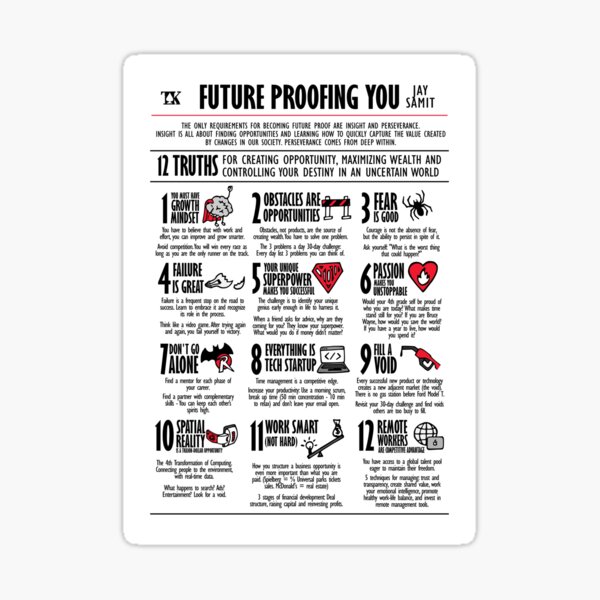 Item preview, Visual Book Future Proofing You (Jay Samit) designed and sold by TKsuited.
