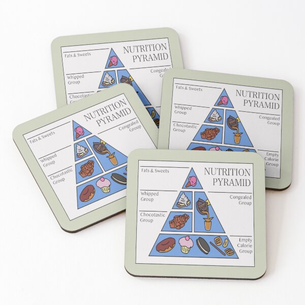Item preview, dr nicks nutrition pyramid designed and sold by Espinoza93.
