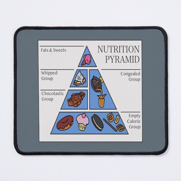 Item preview, dr nicks nutrition pyramid designed and sold by Espinoza93.