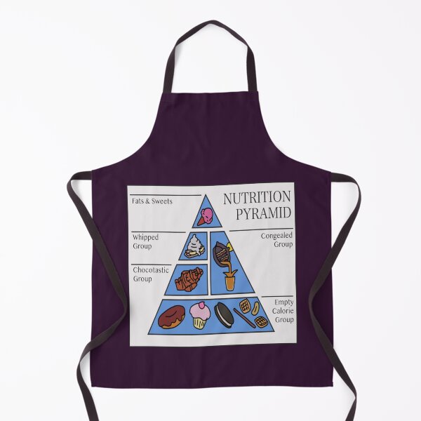 Item preview, dr nicks nutrition pyramid designed and sold by Espinoza93.