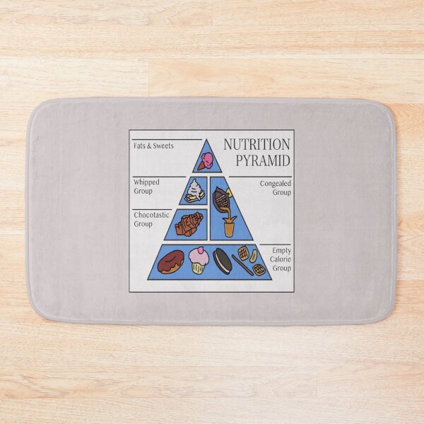 Item preview, dr nicks nutrition pyramid designed and sold by Espinoza93.
