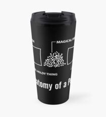 Anatomy of a Pew Travel Mug